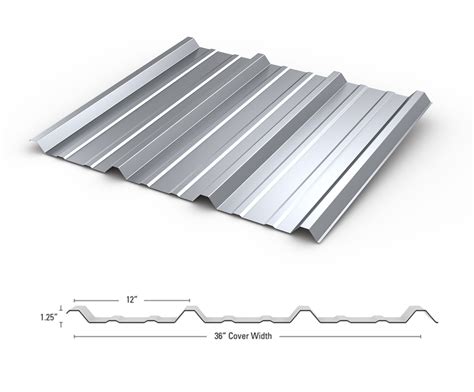 r panel sheet metal prices|current r panel price.